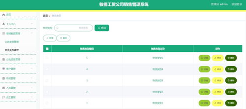 基于SSM框架的敏捷工貿(mào)公司銷(xiāo)售管理系統(tǒng)設(shè)計(jì)與Vue前端實(shí)現(xiàn)——電子信息與通訊系統(tǒng)研發(fā)視角